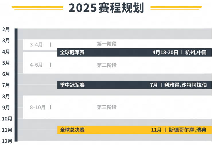 泪目采访：Kevster坦言或将退役，希望完美谢幕